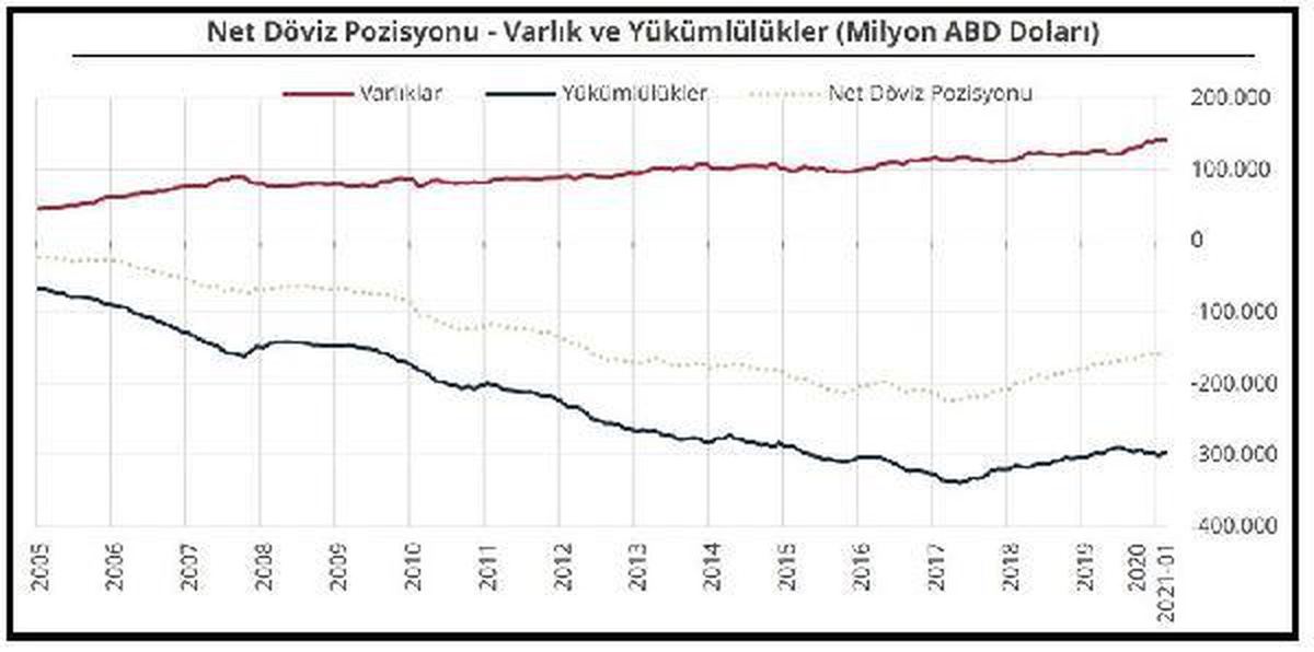 Son dakika ekonomi: PİYASALAR-BIST100 yüzde 0.25 yükseldi, dolar 8.17 lirada