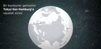 (VİDEO-GRAFİK) Rusya, Kuzey Deniz Yolu ile Süveyş Kanalı'na alternatif yaratmaya çalışıyor