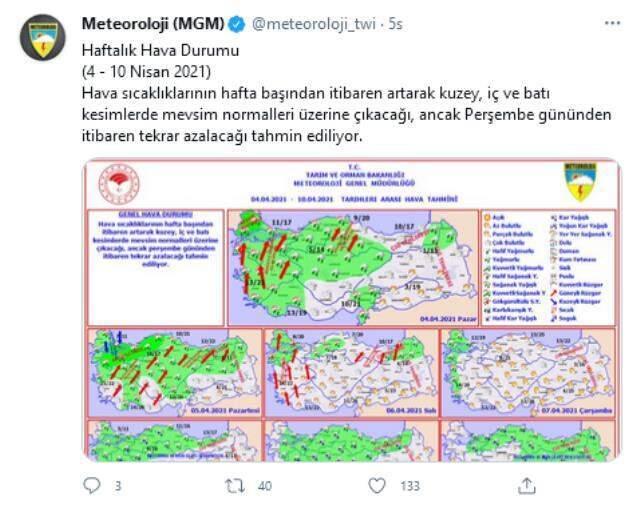 Meteoroloji bölge bölge uyardı! Perşembe gününe dikkat