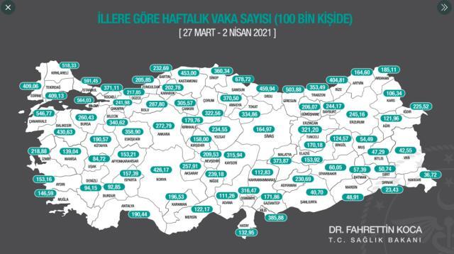 Yeni açıklanan vaka oranlarına göre risk haritası oluşturuldu! Mavi il kalmadı, 68 şehir kırmızı kategoride