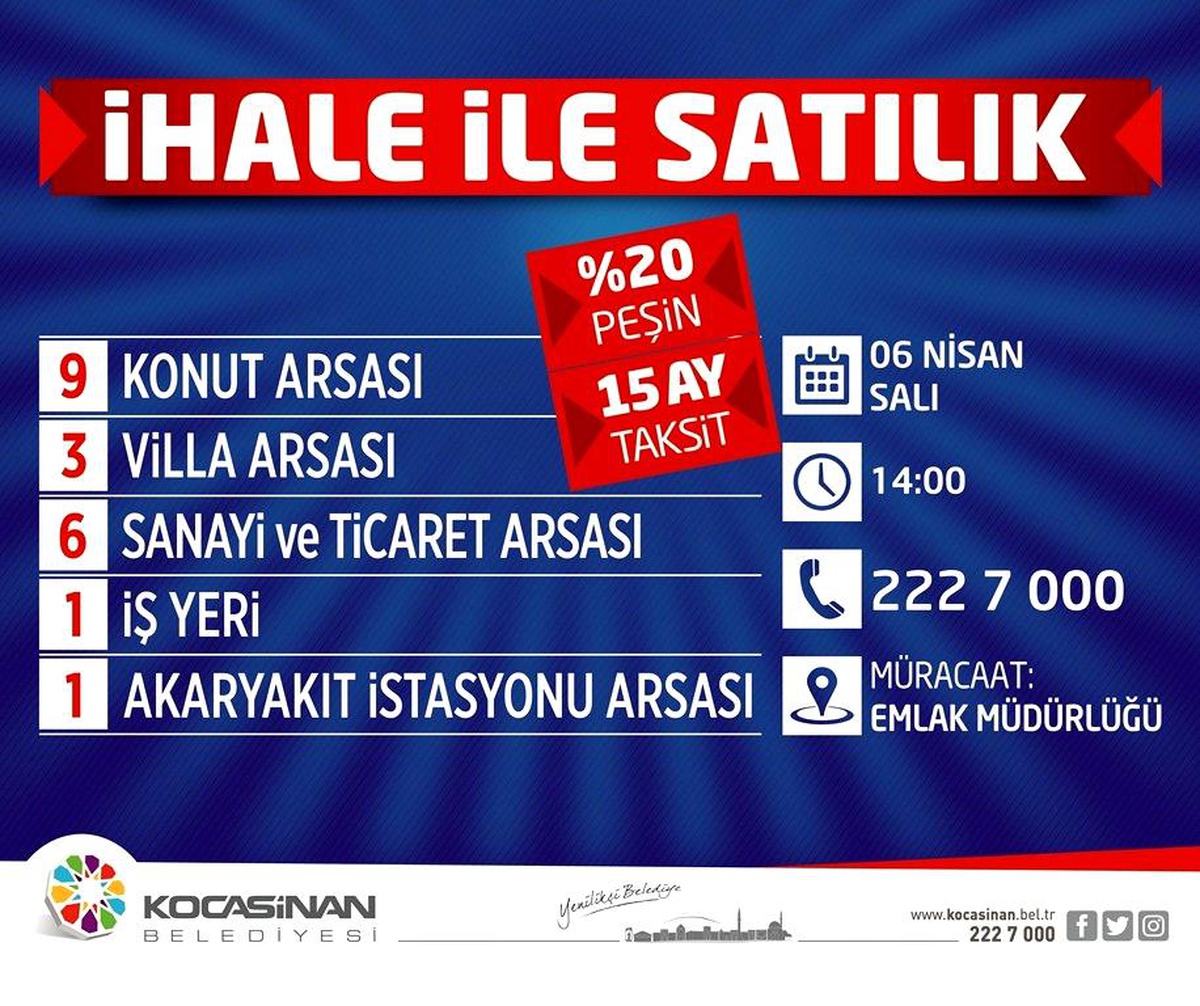 Başkan Çolakbayrakdar, "Kocasinan\'a yatırım yapan kazanır"