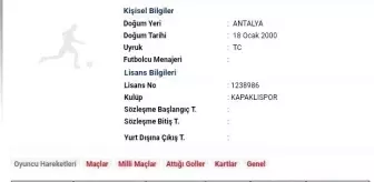 Ali Ateş'in yeni takımı Tekirdağ Kapaklıspor oldu