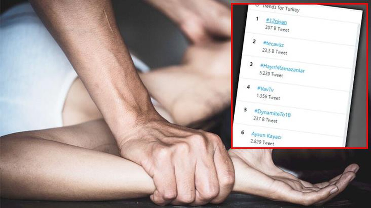 Sosyal medyada infial uyandıran "12 Nisan" paylaşımları sonrası Emniyet harekete geçti