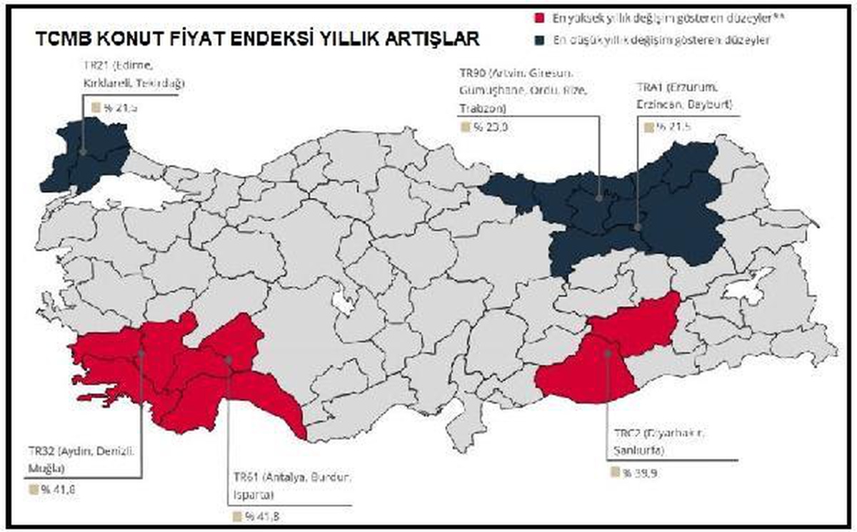 TCMB-Konut fiyatları Şubat\'ta yıllık reel yüzde 13.1 yükseldi