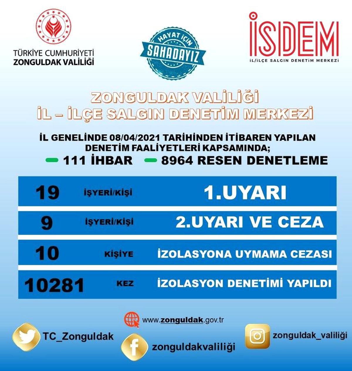 Zonguldak Valiliği\'nden tematik denetleme