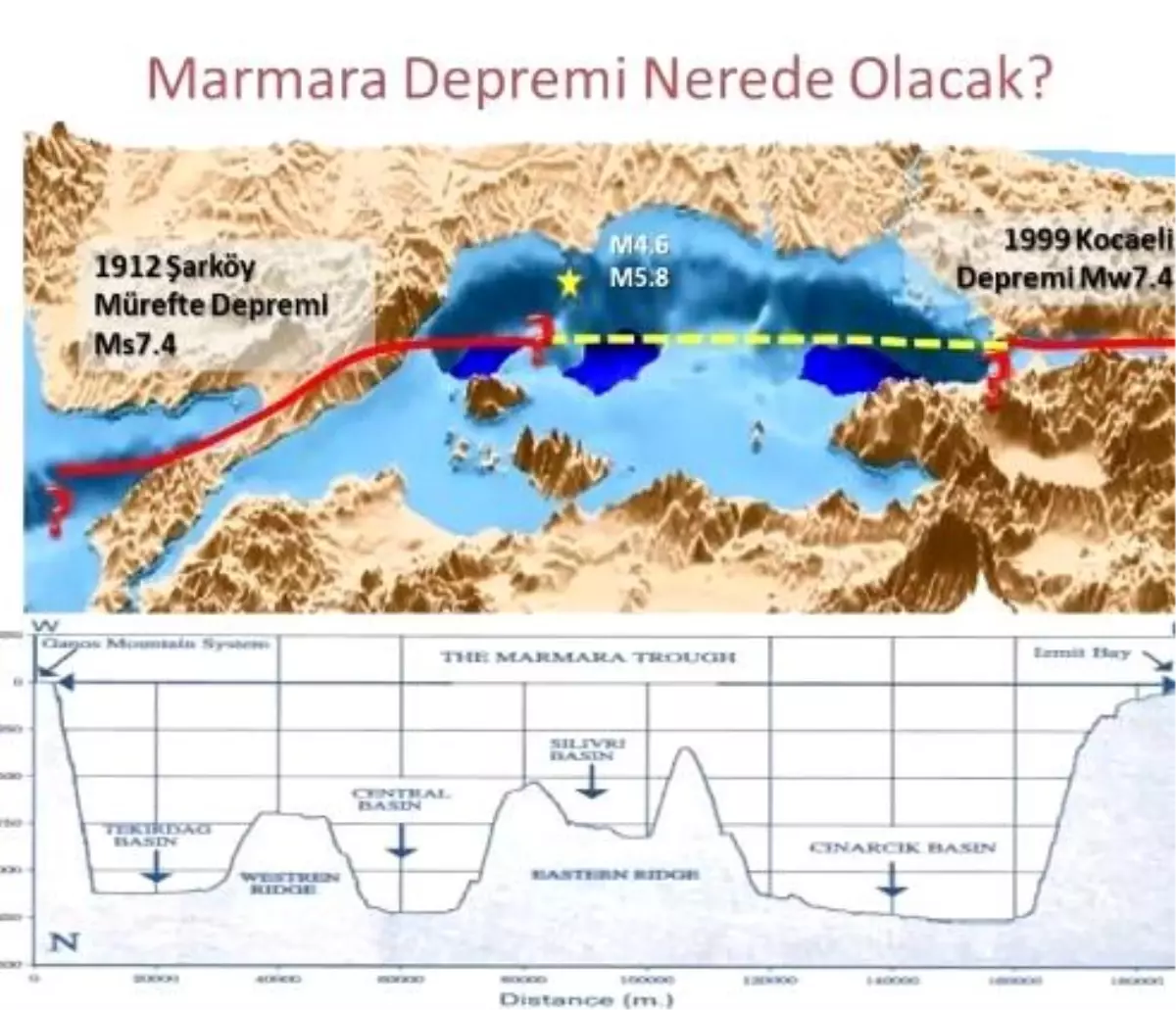 Prof. Dr. Şükrü Ersoy: "Her 50 yılda bir Marmara çevresinde 7\'nin üzerinde deprem oluyor"