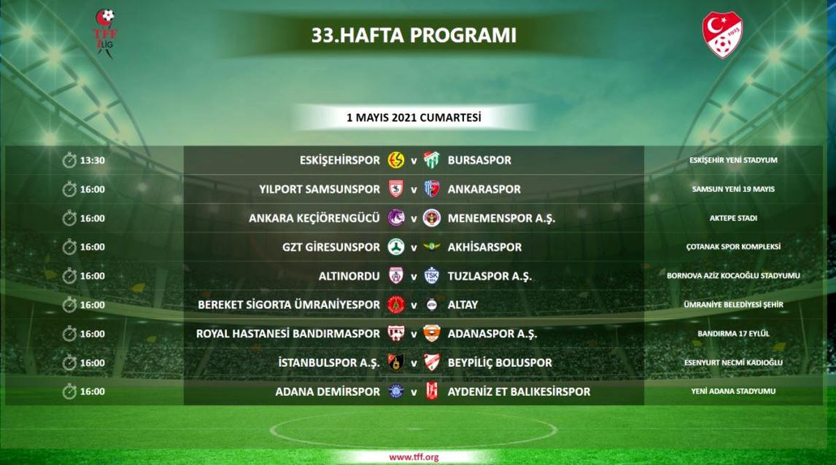 TFF 1. Lig\'de 33. hafta programı açıklandı