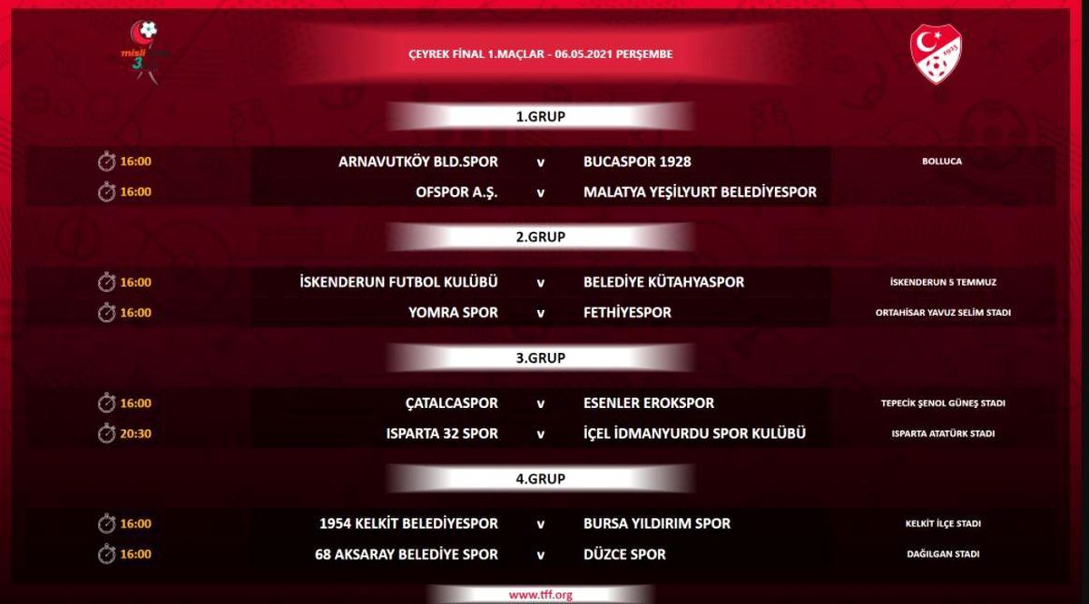 3. Lig\'de Play-Off çeyrek final programı belli oldu