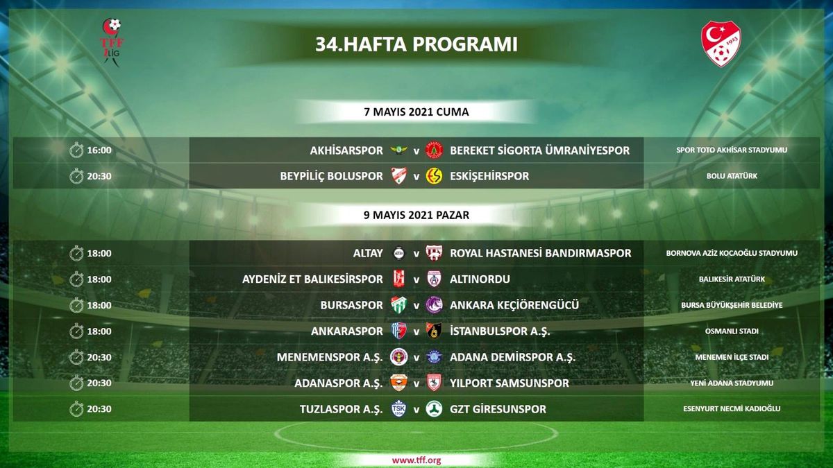 TFF 1. Lig 34. hafta programı açıklandı