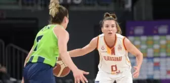 Herbalife Nutrition Kadınlar Basketbol Süper Ligi play-off