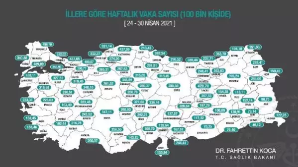 En yüksek vaka sayıları İstanbul, Kırklareli, Tekirdağ, Çanakkale ve Kocaeli'nde En yüksek vaka sayıları İstanbul, Kırklareli, Tekirdağ, Çanakkale ve Kocaeli'nde