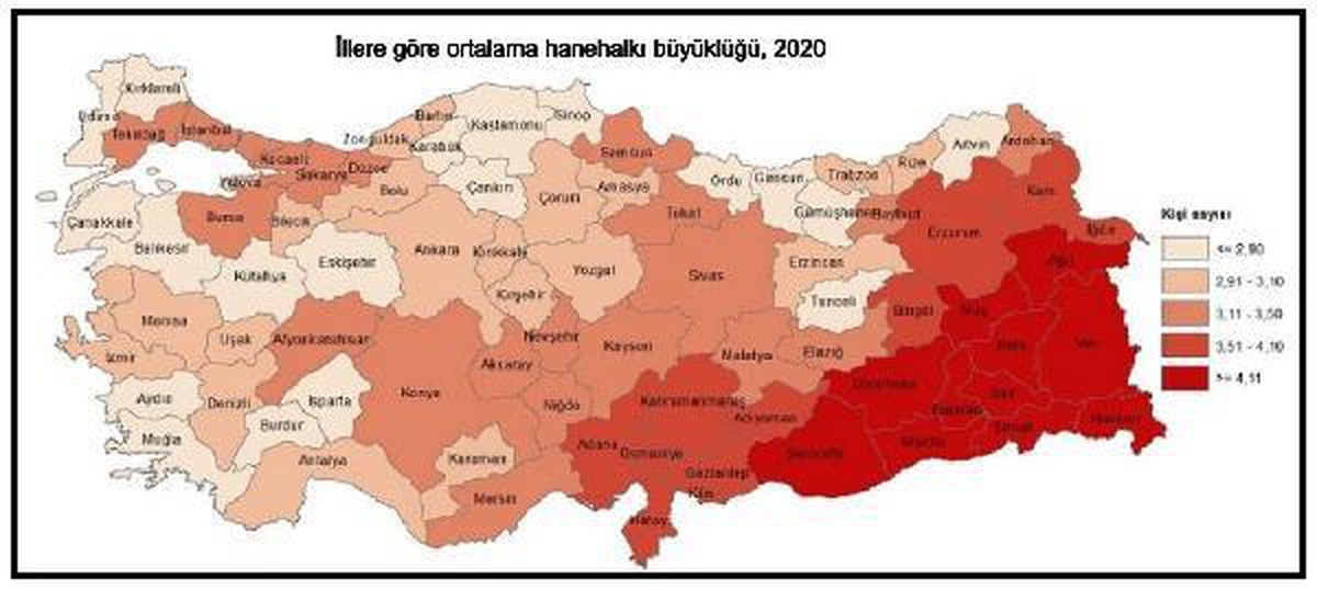 Ortalama hanehalkı büyüklüğü 3.30 kişiye geriledi