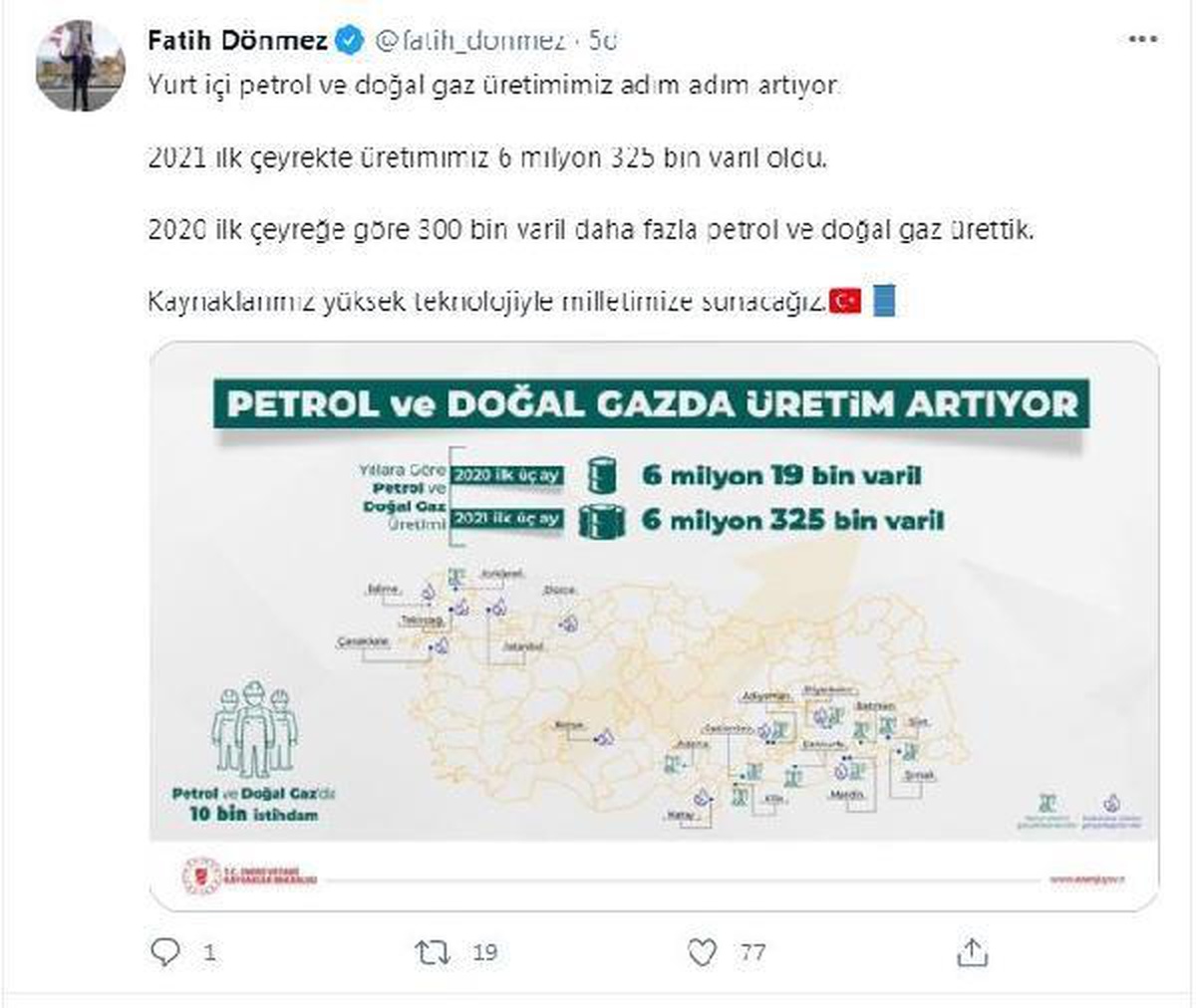 Bakan Dönmez: Yurt içi petrol ve doğal gaz üretimimiz artıyor