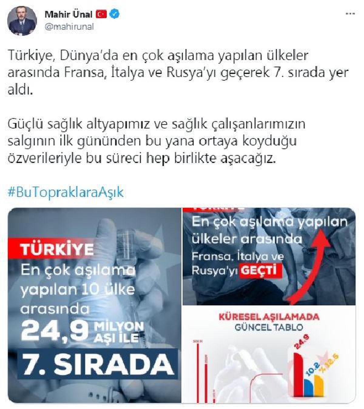 AK PARTİ\'Lİ ÜNAL: TÜRKİYE AŞILAMA SIRASINDA 7\'NCİ OLDU