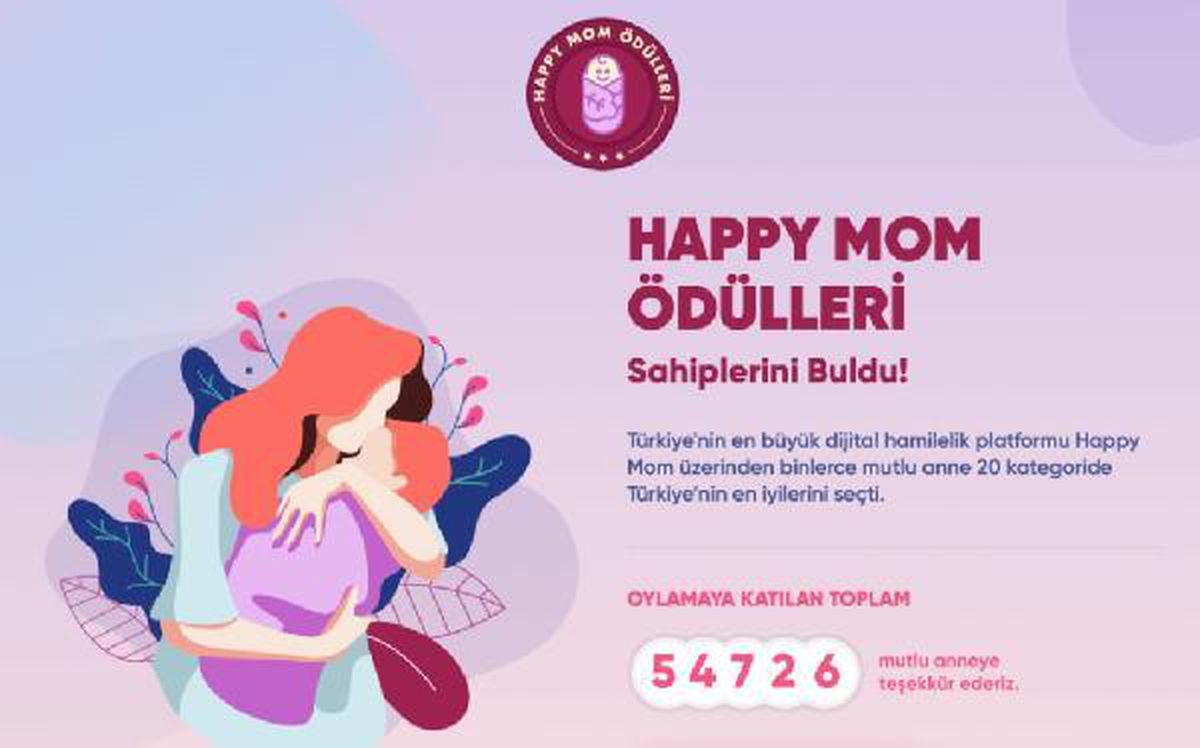 Anneler, Türkiye\'nin en iyi markalarını seçti