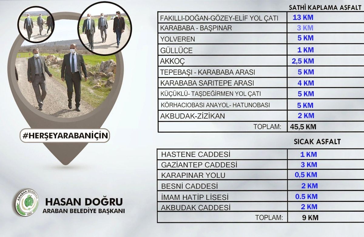 Araban\'da asfalt seferberliği