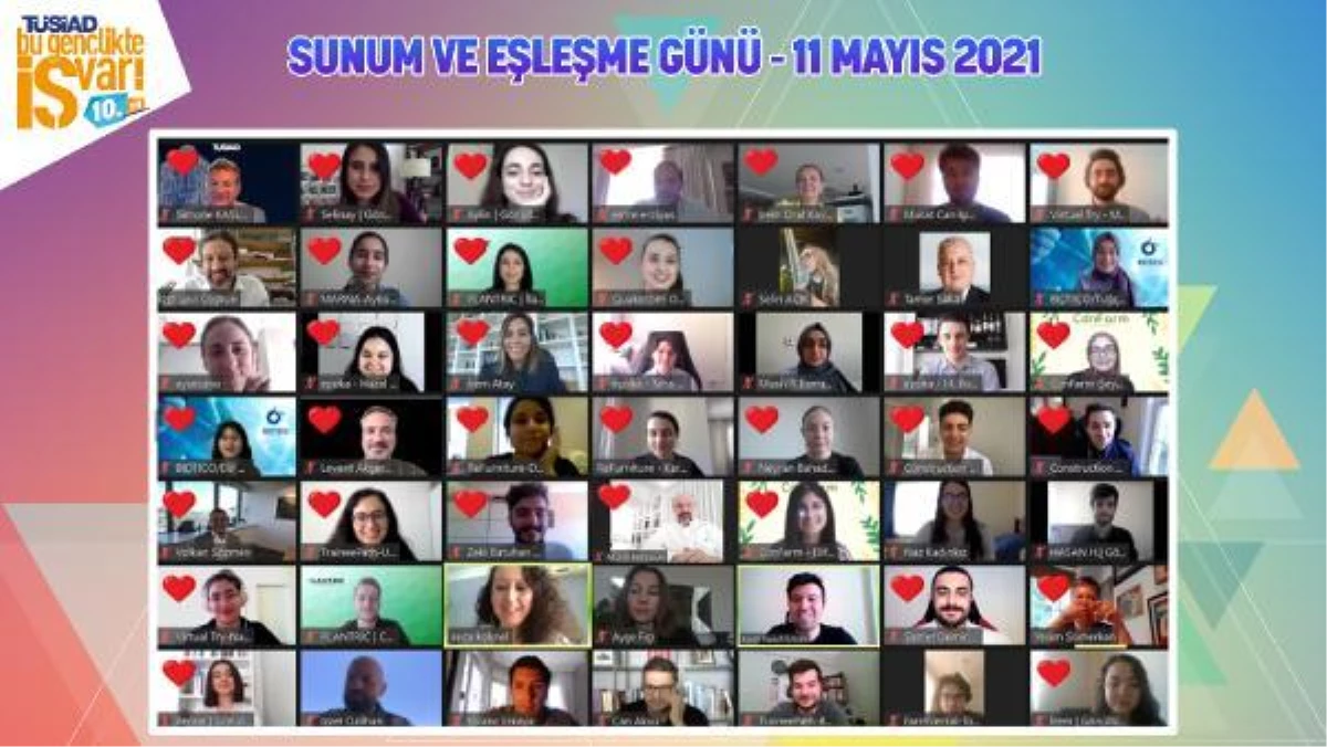 TÜSİAD "Bu Gençlikte İŞ Var" yarı finalistleri belirlendi