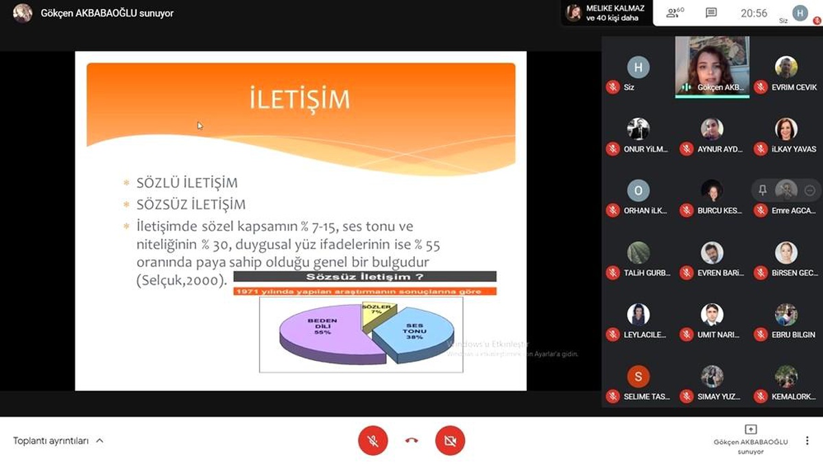 ADÜ\'de \'Aile İçi İletişim ve Anne Baba Tutumları Semineri\' gerçekleşti