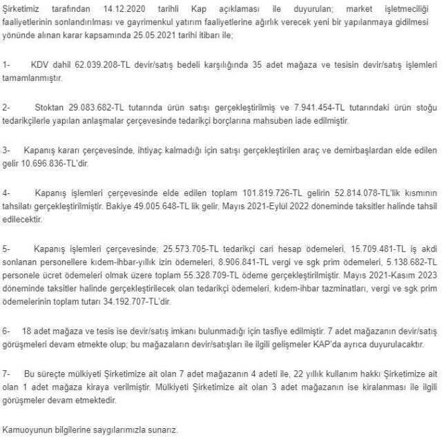 Adese, market faaliyetlerine son vererek sektörden çıktı! 18 mağaza tasfiye edildi