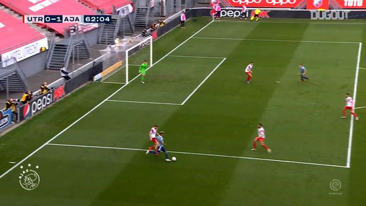 Ajax\'ın 2020-21 Sezonu En İyi Golleri
