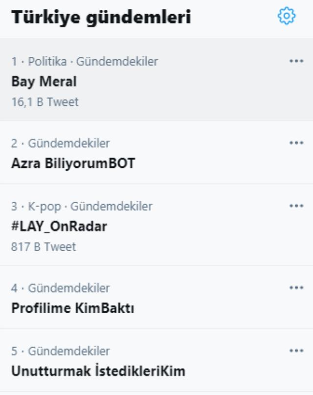 Cumhurbaşkanı Erdoğan'ın grup toplantısında kullandığı 'Bay Meral' ifadesi sosyal medyada gündem oldu