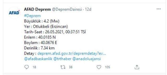 Erzincan 4,2 büyüklüğünde deprem Erzincan 4,2 büyüklüğünde deprem