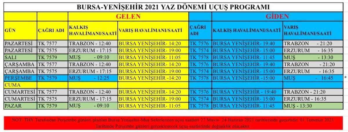 Erzurum\'dan Bursa\'ya uçuşlar yeniden başladı