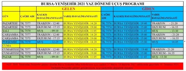 Erzurum'dan Bursa'ya uçuşlar yeniden başladı