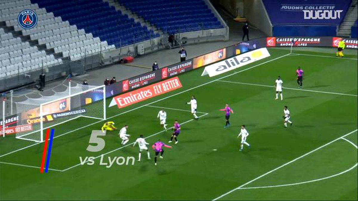 Kylian Mbappe\'nin 2020-21 Ligue 1 Sezonunda Attığı En İyi Beş Gol