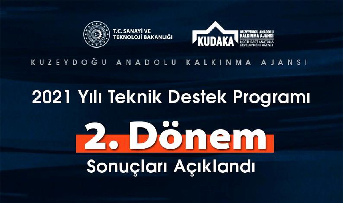 KUDAKA 2021 yılı teknik destek programı 2. Dönem sonuçları açıklandı