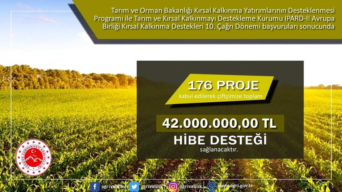 Ağrı\'da kırsal kalkınmaya büyük destek