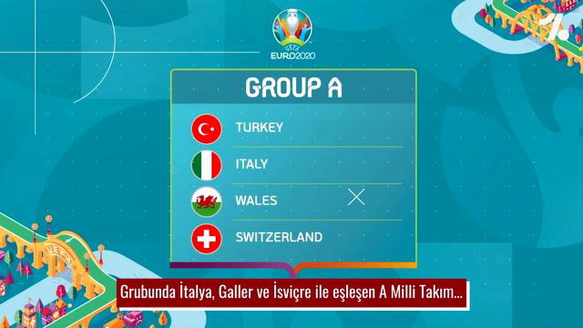 Türkiye A Milli Takımı Euro 2020 Serüvenine Başlıyor