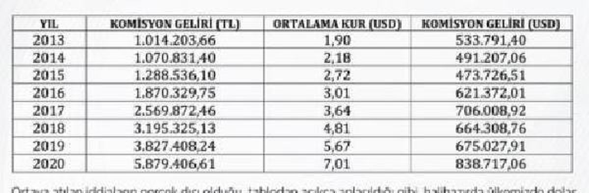 /fotoğrafla/ Engin Sigorta\'dan iddialara ilişkin açıklama