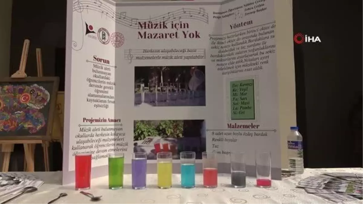 Bursa Erkek Lisesi 25 projeyle TÜBİTAK 4006 Bilim Fuarını açtı