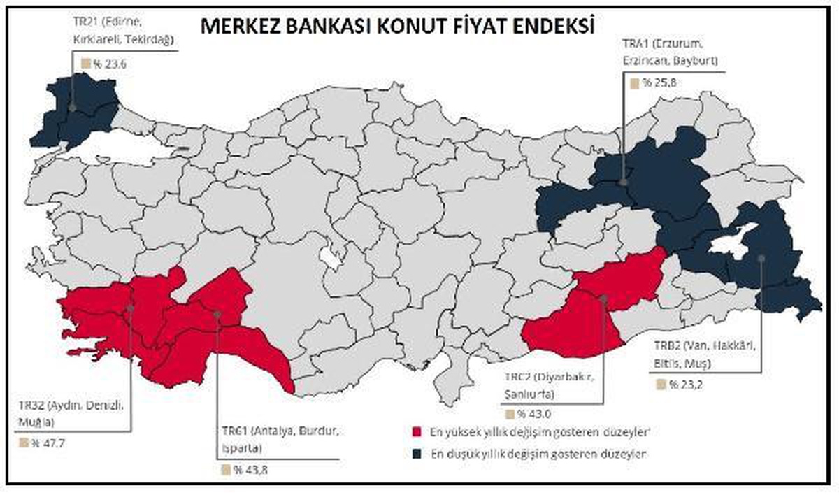 Konut fiyatları Nisan\'da yıllık reel yüzde 13 yükseldi