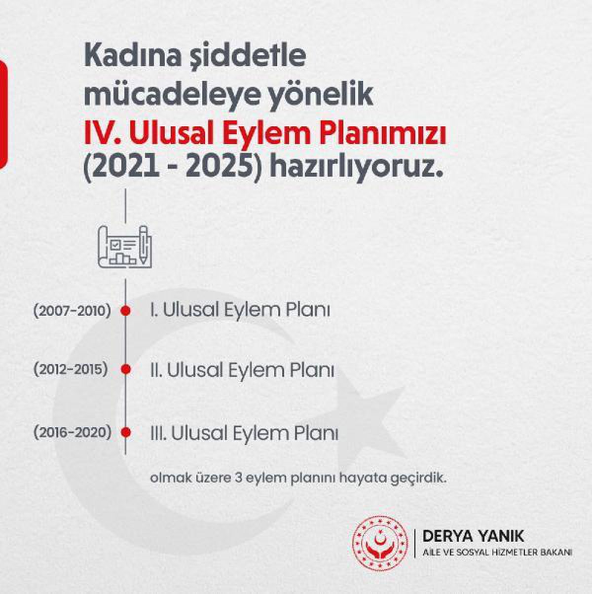 Bakan Yanık: IV. Ulusal Eylem Planımızla ilerlemeye devam edeceğiz