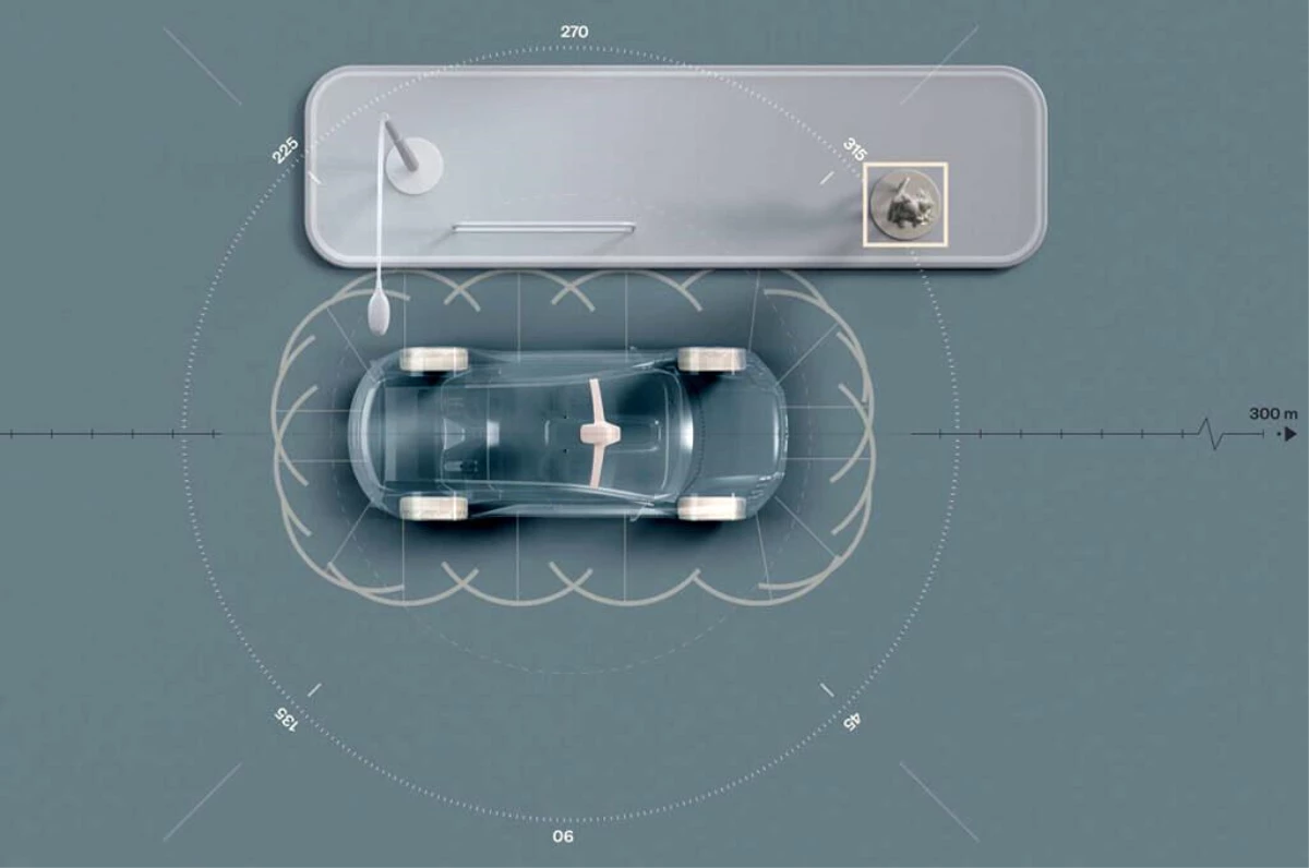 Volvo\'dan yeni nesil Lidar teknolojisi ve yapay zeka