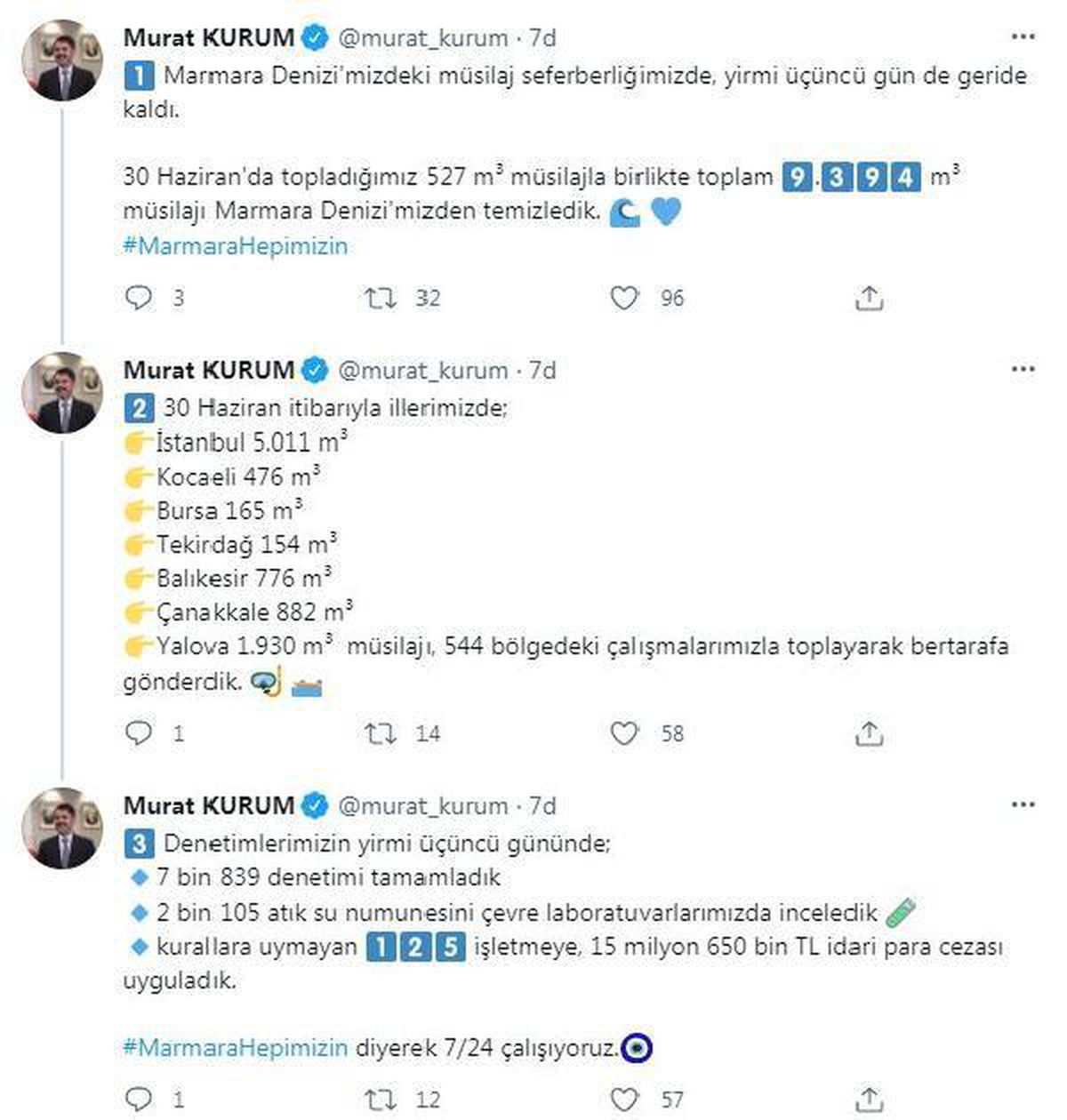 Bakan Kurum: Marmara Denizi\'nde 9 bin 394 metreküp müsilajı temizledik