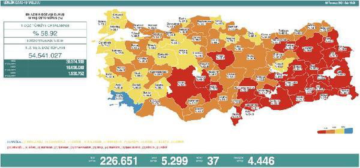 Son dakika haber | Koronavirüs salgınında günlük vaka sayısı 5 bin 299 oldu