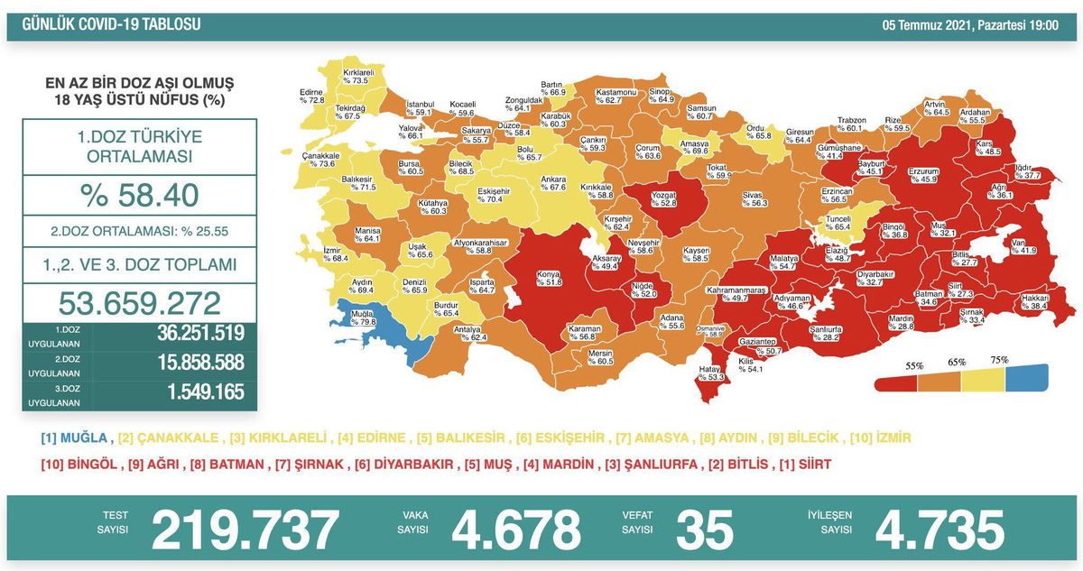 Muğla\'mıza Mavi Çok Yakıştı