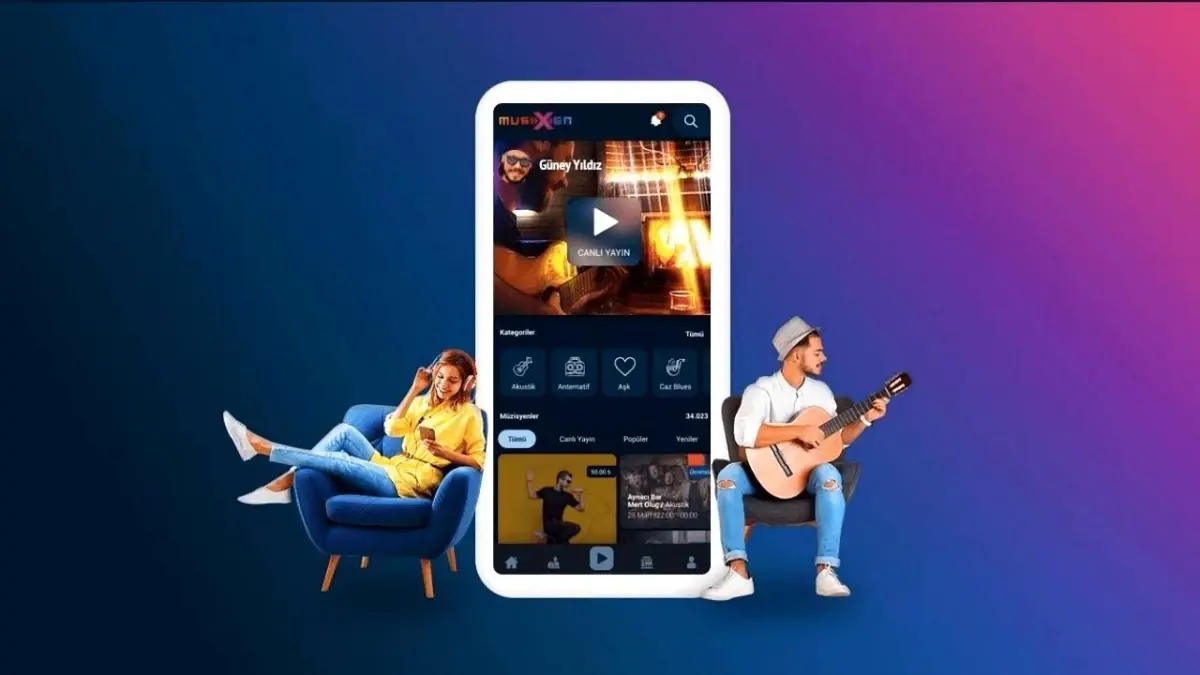 Son dakika haber: Musixen ilk yatırım turunu tamamladı