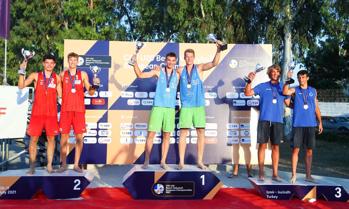CEV 20 Yaş Altı Avrupa Plaj Voleybolu Şampiyonası İzmir\'de tamamlandı