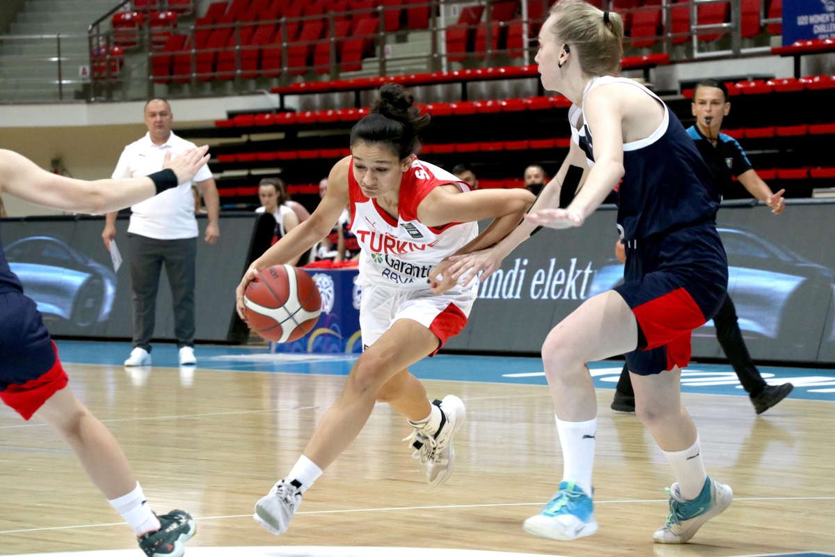 Basketbol: FIBA 20 Yaş Altı Kadınlar Avrupa Challengers