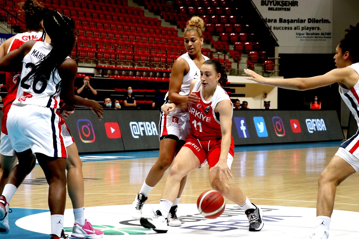 Basketbol: FIBA 20 Yaş Altı Kadınlar Avrupa Challengers