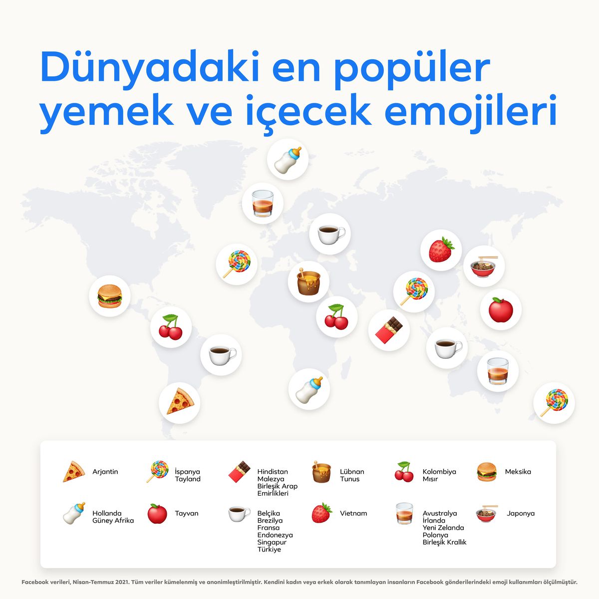 Dünya Emoji Günü\'nde Türkiye\'nin favori emojileri belli oluyor