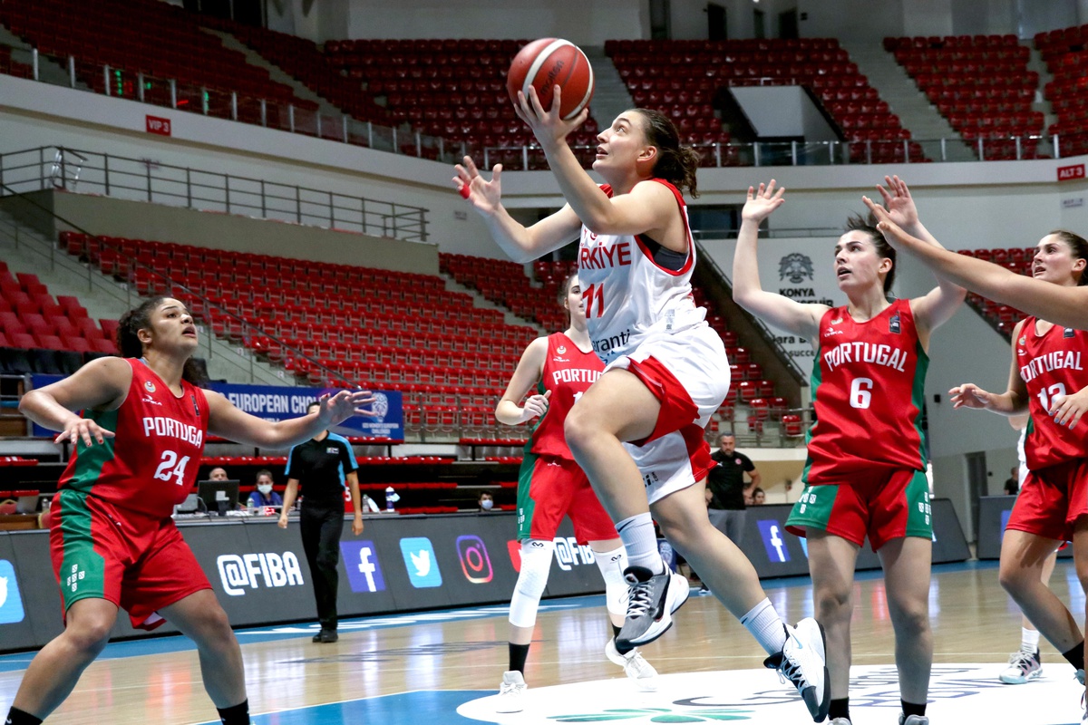 Basketbol: FIBA 20 Yaş Altı Kadınlar Avrupa Challengers