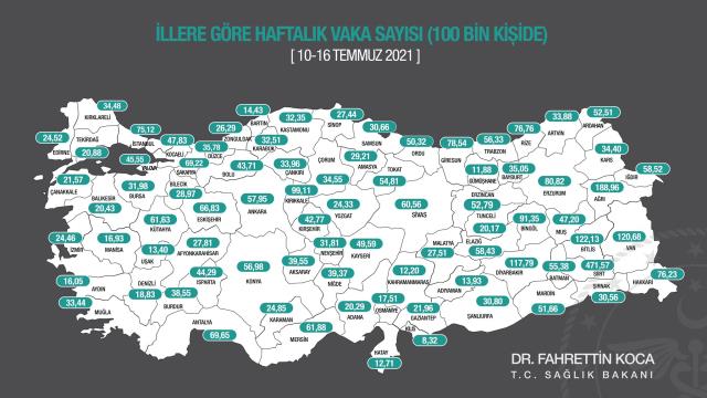 Bakan Koca, illere göre haftalık vaka haritasını paylaştı