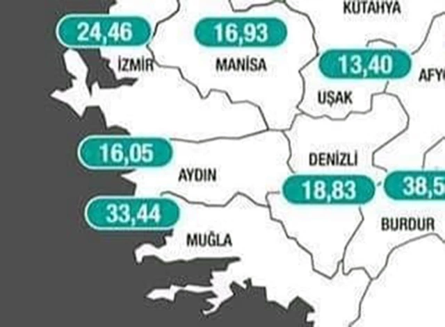 Tatilcilerle birlikte nüfusu 6 milyona çıkan Muğla'da vaka sayısında yüzde 100 artış