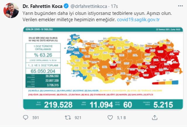 Son Dakika! Milli Eğitim Bakanı Selçuk: Tedbirlerimiz ve yüksek dikkatimizle yüz yüze eğitime Eylül ayında başlayacağız