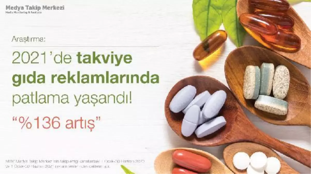 2021\'de takviye gıda reklamlarında yüzde 136\'lık artış yaşandı